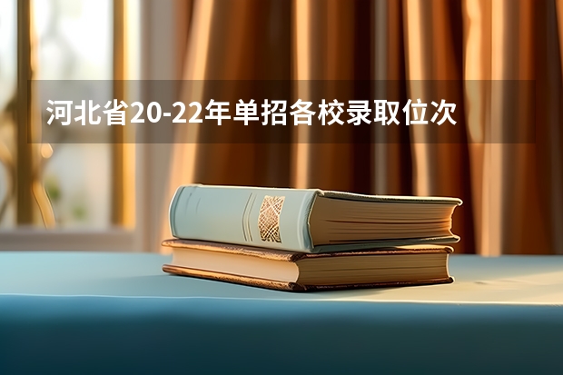 河北省20-22年单招各校录取位次? 河北单招十类分数线